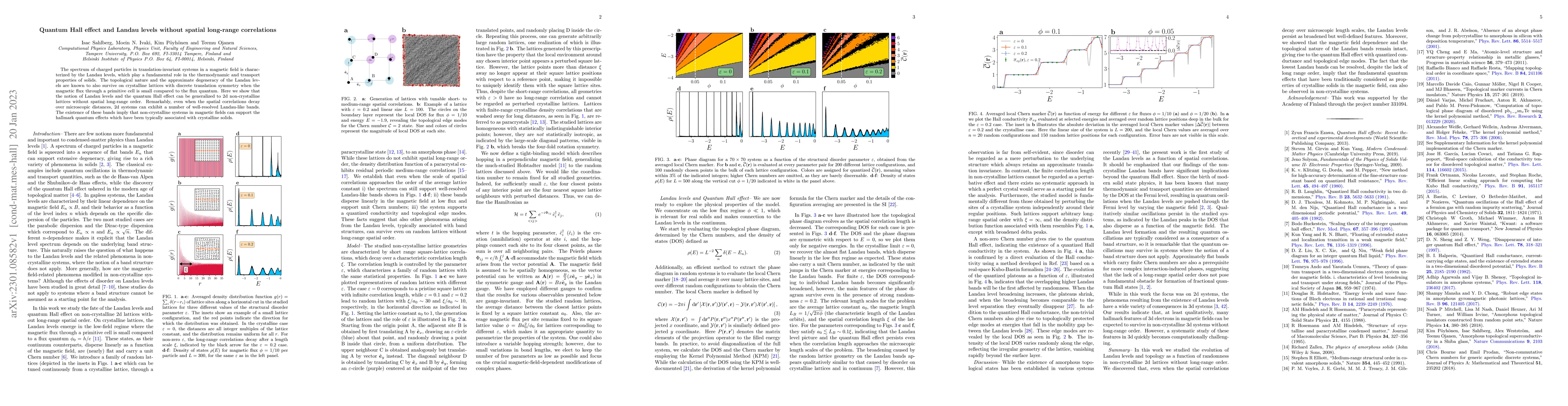 Thumbnail for Quantum Hall effect and Landau levels without spatial long-range
  correlations