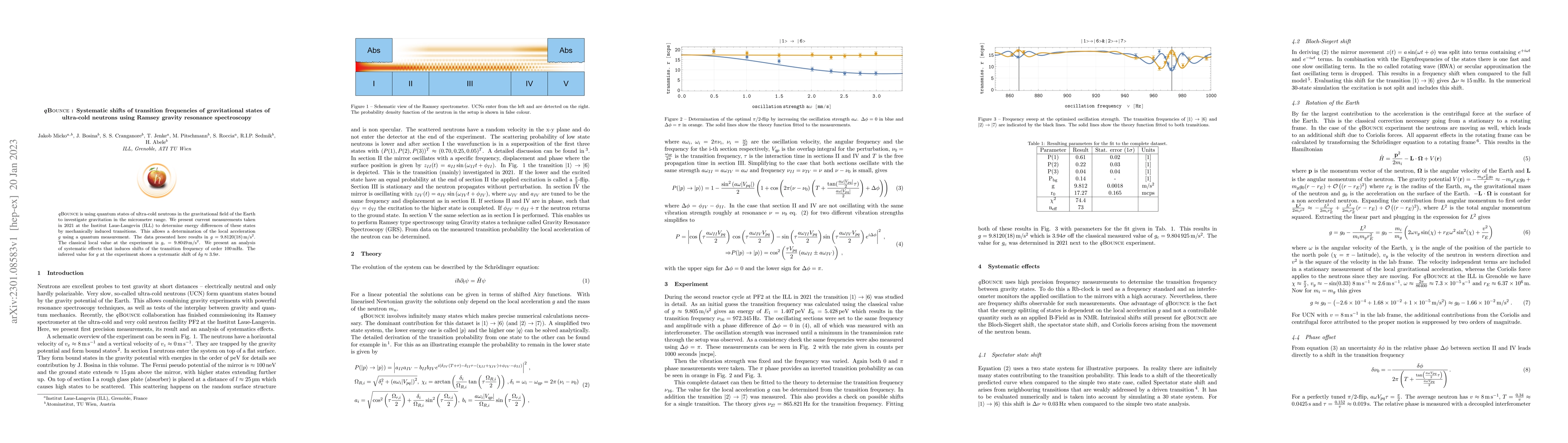 Thumbnail for qBounce: Systematic shifts of transition frequencies of gravitational
  states of ultra-cold neutrons using Ramsey gravity resonance spectroscopy