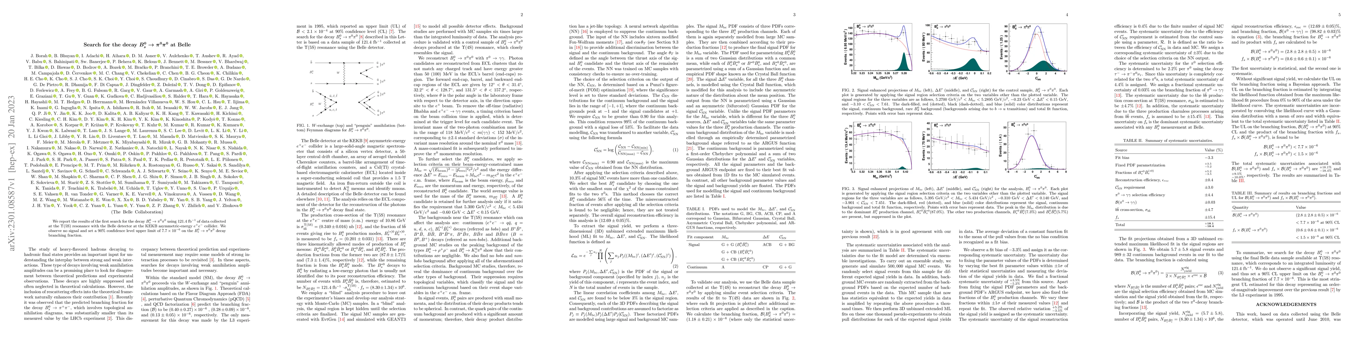 Thumbnail for Search for the decay $B^0_s \rightarrow \pi^0 \pi^0$ at Belle