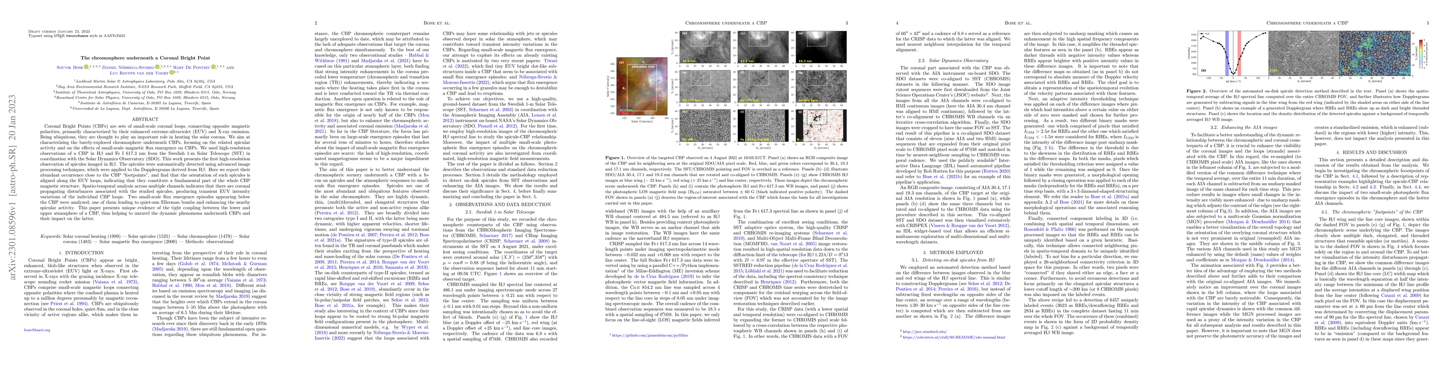 Thumbnail for The chromosphere underneath a Coronal Bright Point