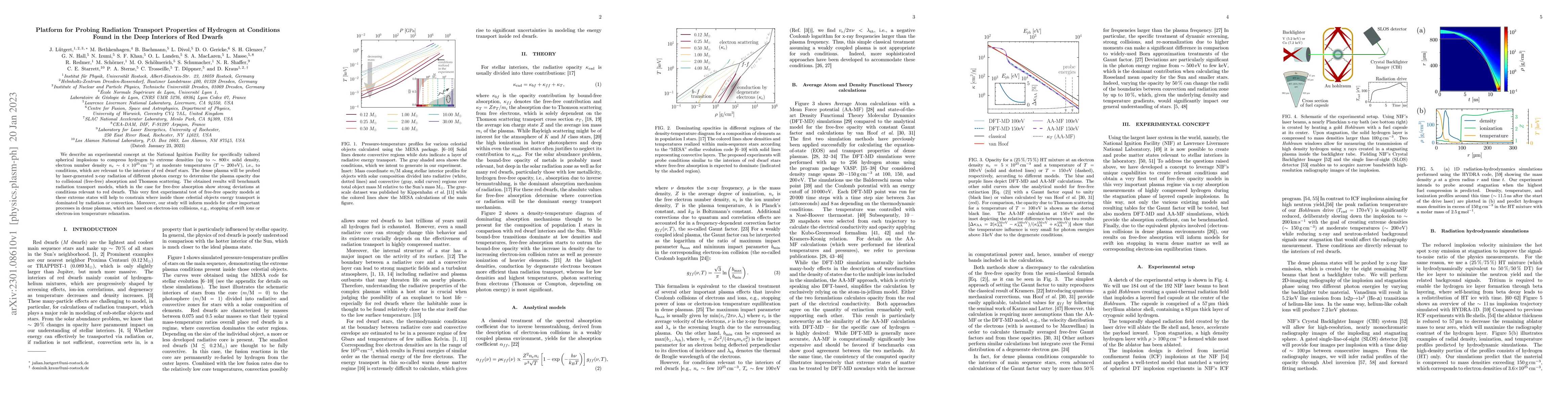 Thumbnail for Platform for Probing Radiation Transport Properties of Hydrogen at
  Conditions Found in the Deep Interiors of Red Dwarfs