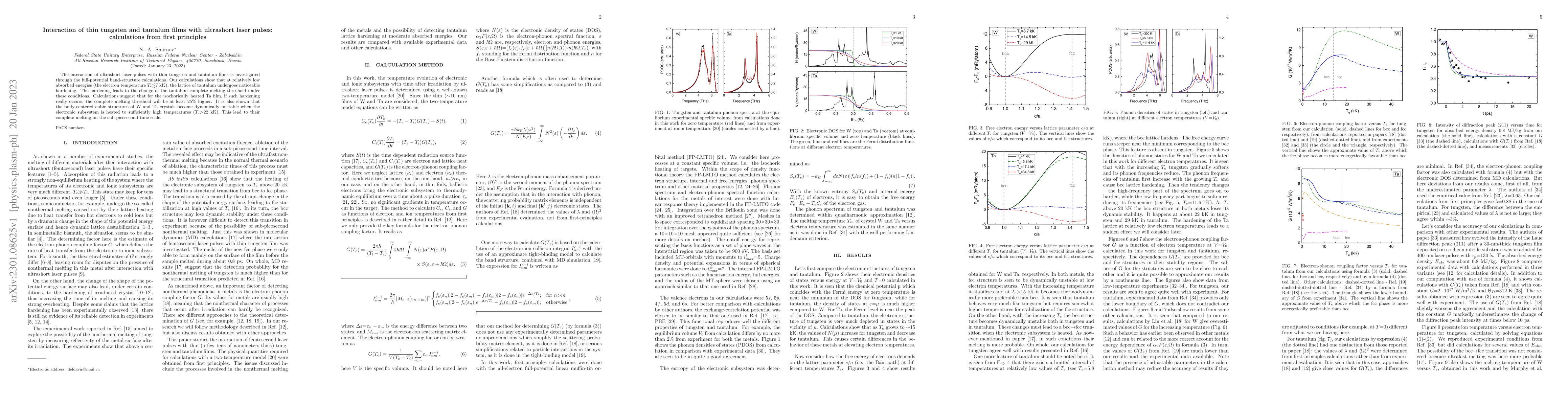 Thumbnail for Interaction of thin tungsten and tantalum films with ultrashort laser
  pulses: calculations from first principles