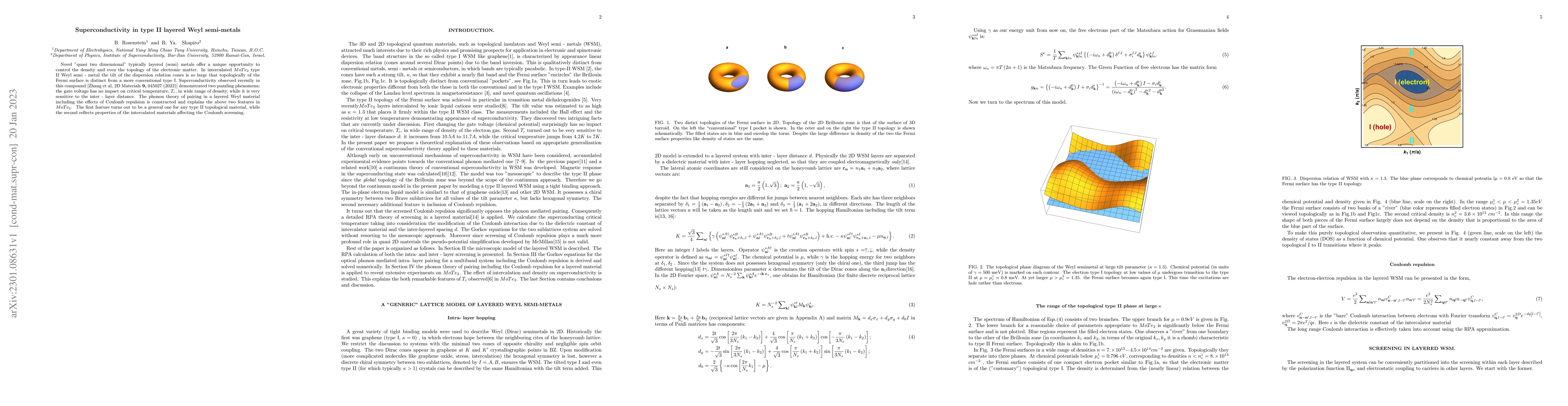 Thumbnail for Superconductivity in type II layered Weyl semi-metals