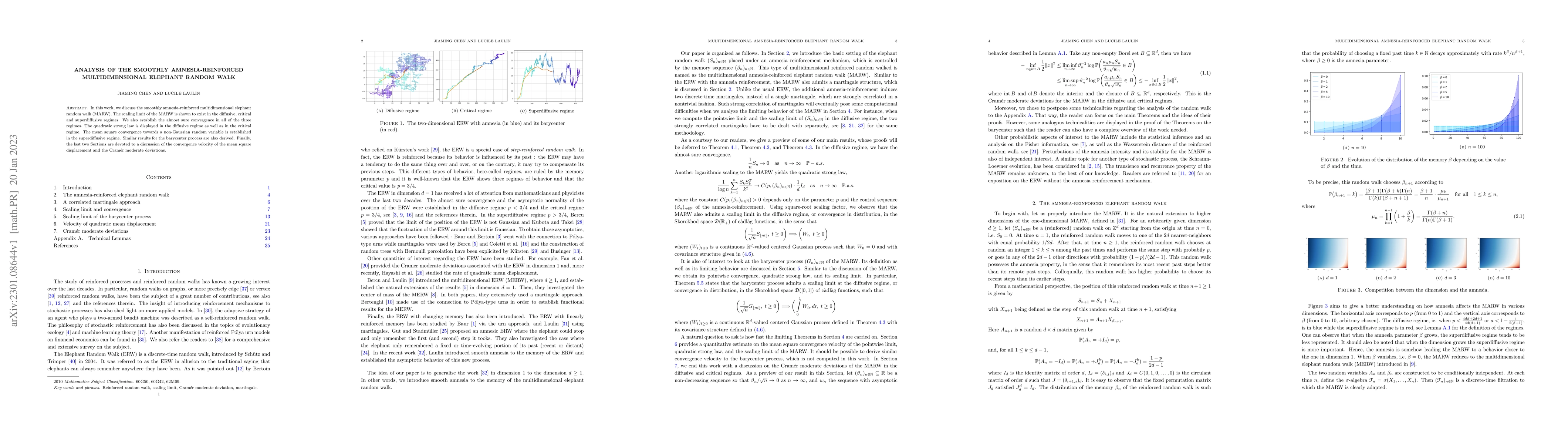 Thumbnail for Analysis of the smoothly amnesia-reinforced multidimensional elephant
  random walk