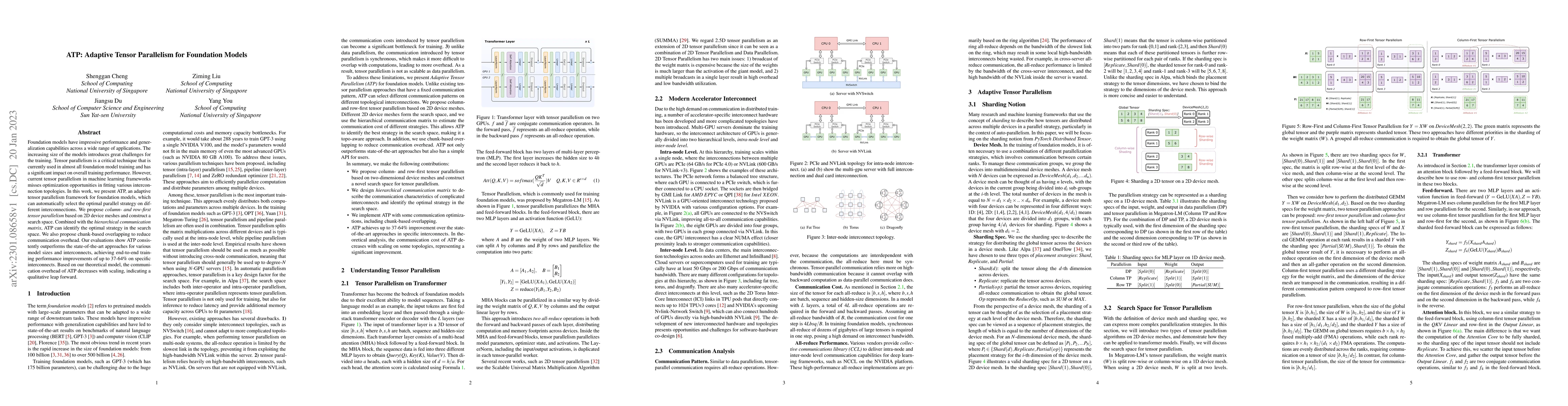 Thumbnail for ATP: Adaptive Tensor Parallelism for Foundation Models
