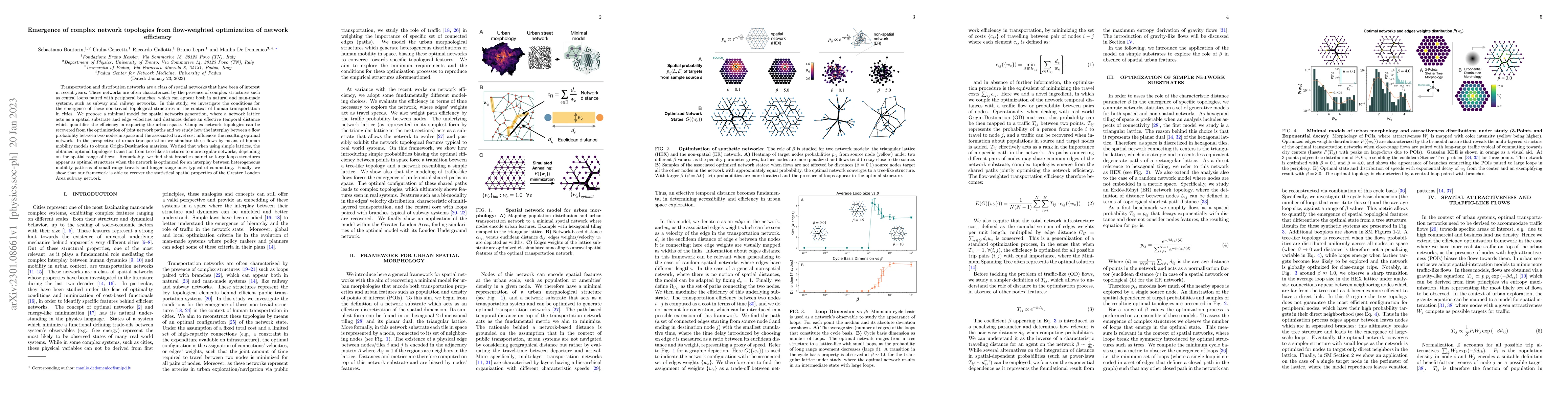 Thumbnail for Emergence of complex network topologies from flow-weighted optimization
  of network efficiency