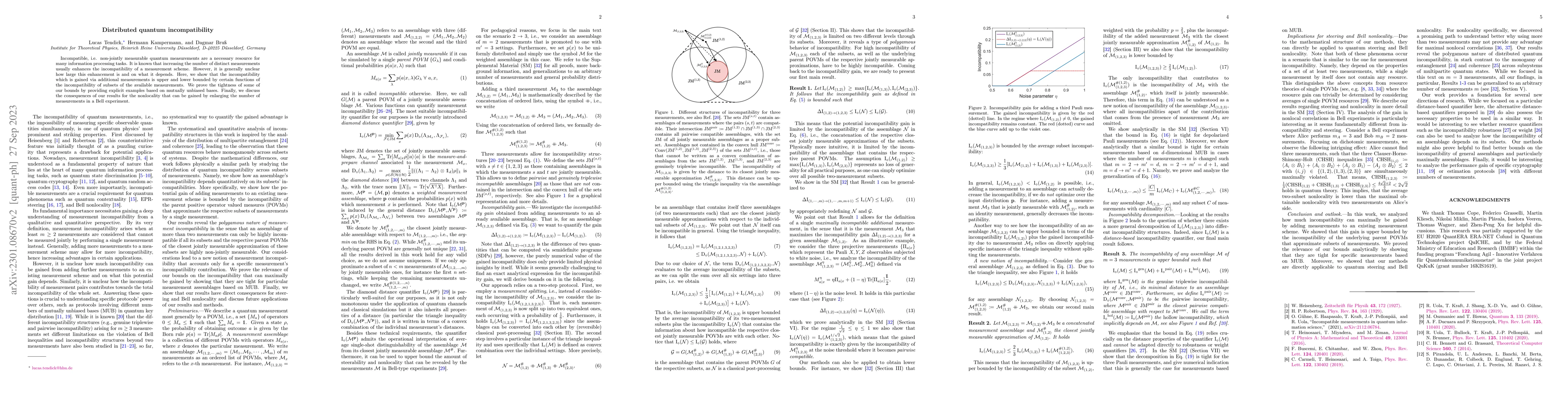 Thumbnail for Distributed quantum incompatibility