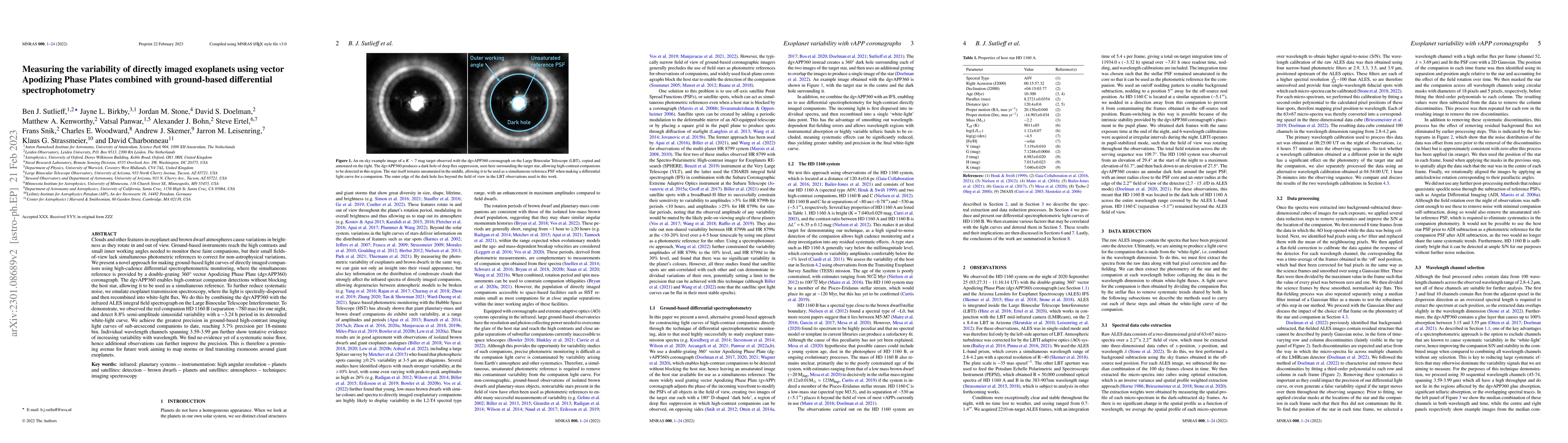 Thumbnail for Measuring the variability of directly imaged exoplanets using vector
  Apodizing Phase Plates combined with ground-based differential
  spectrophotometry