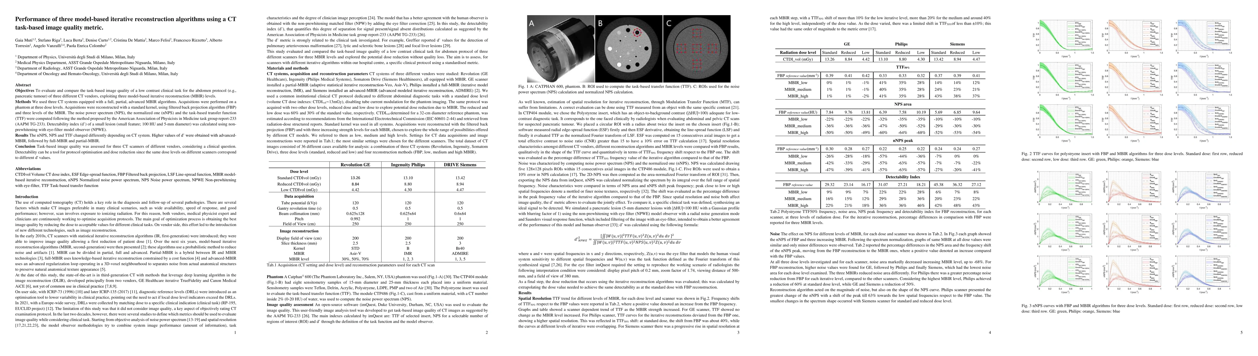 Thumbnail for Performance of three model-based iterative reconstruction algorithms
  using a CT task-based image quality metric