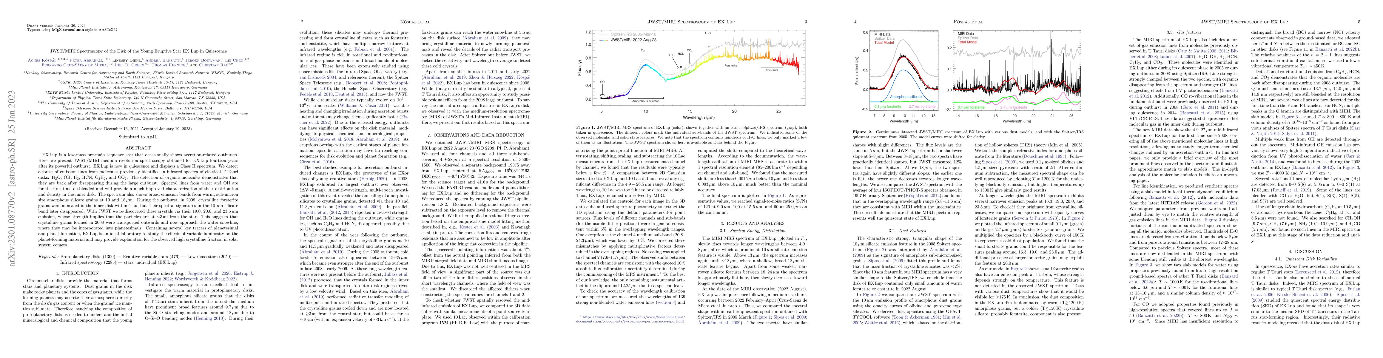 Thumbnail for JWST/MIRI Spectroscopy of the Disk of the Young Eruptive Star EX Lup in
  Quiescence