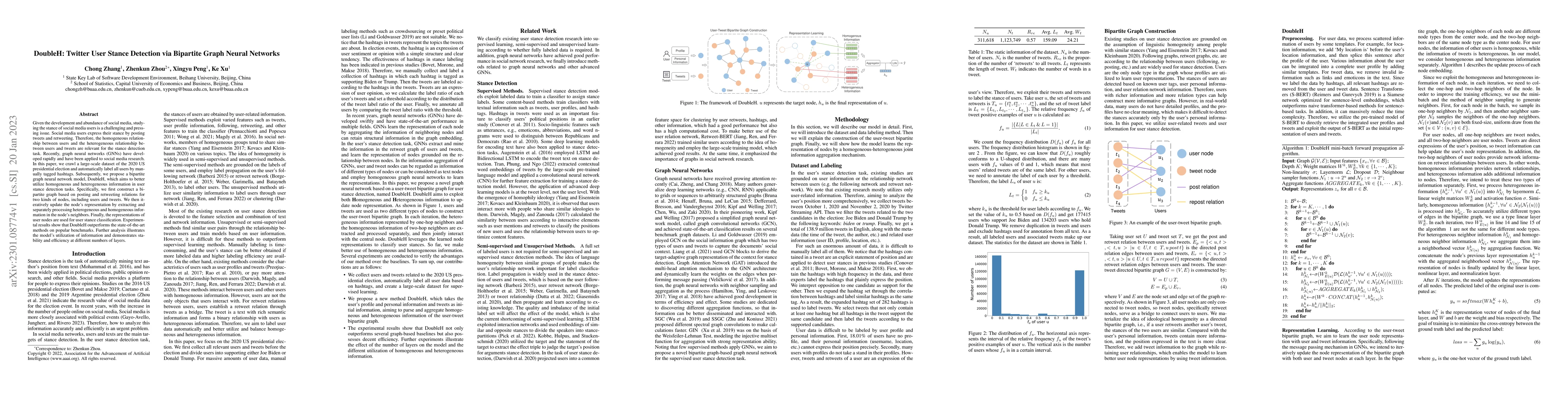 Thumbnail for DoubleH: Twitter User Stance Detection via Bipartite Graph Neural
  Networks