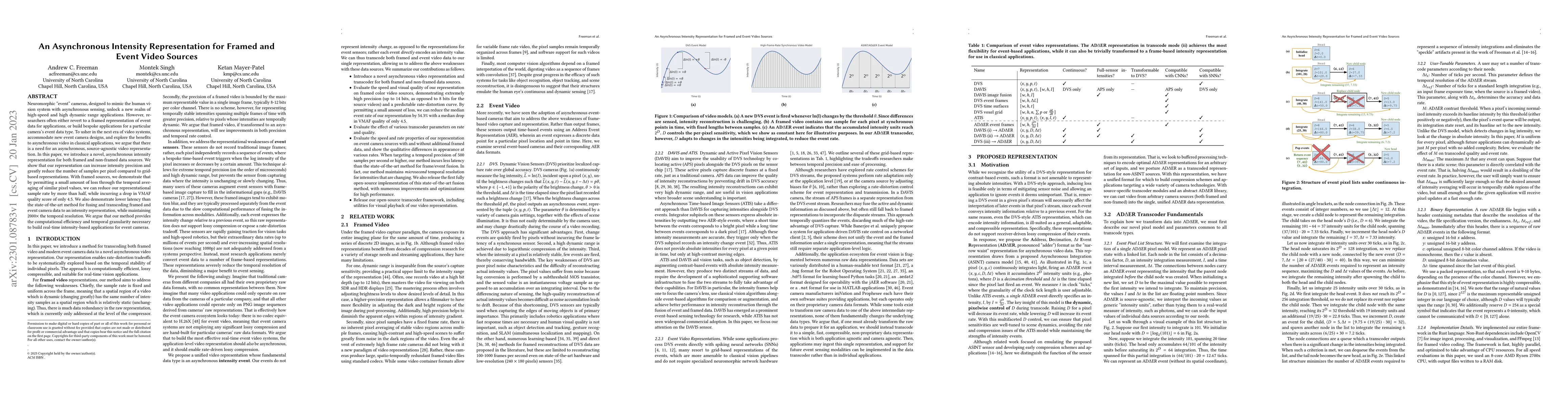 Thumbnail for An Asynchronous Intensity Representation for Framed and Event Video
  Sources