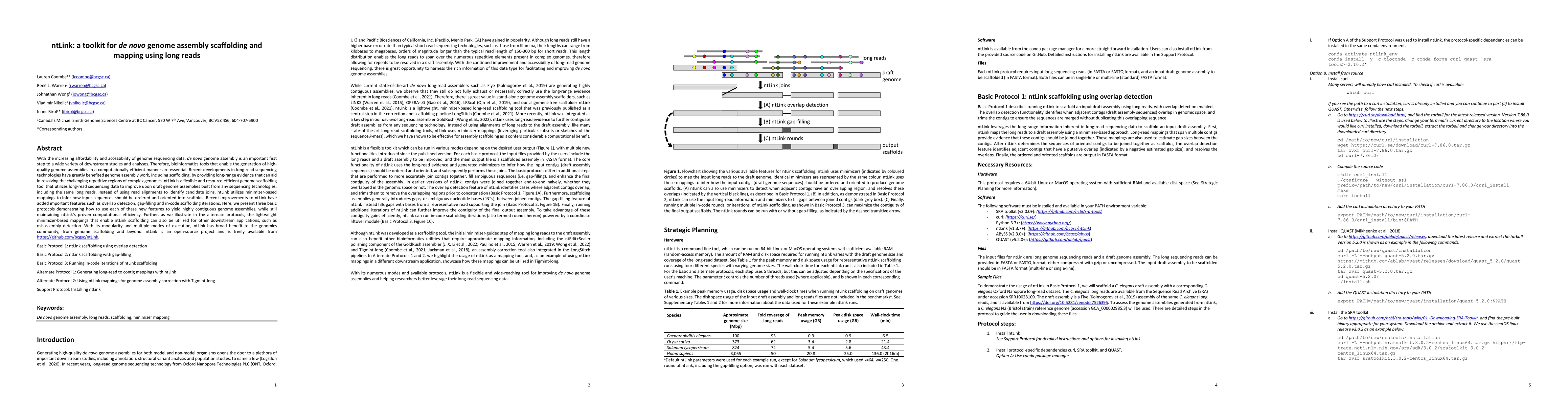 Thumbnail for ntLink: a toolkit for de novo genome assembly scaffolding and mapping
  using long reads