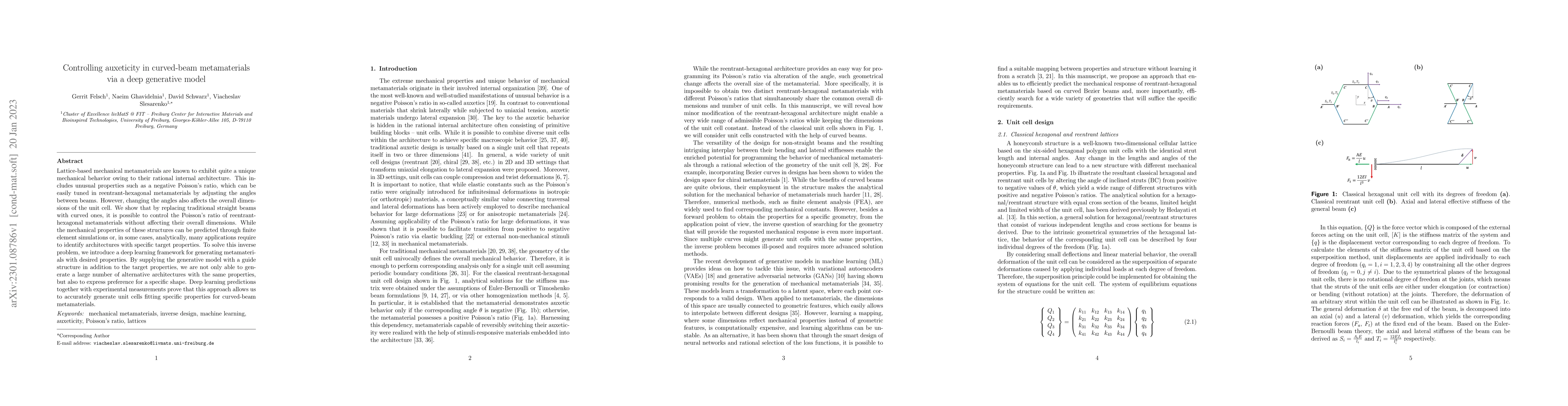 Thumbnail for Controlling auxeticity in curved-beam metamaterials via a deep
  generative model