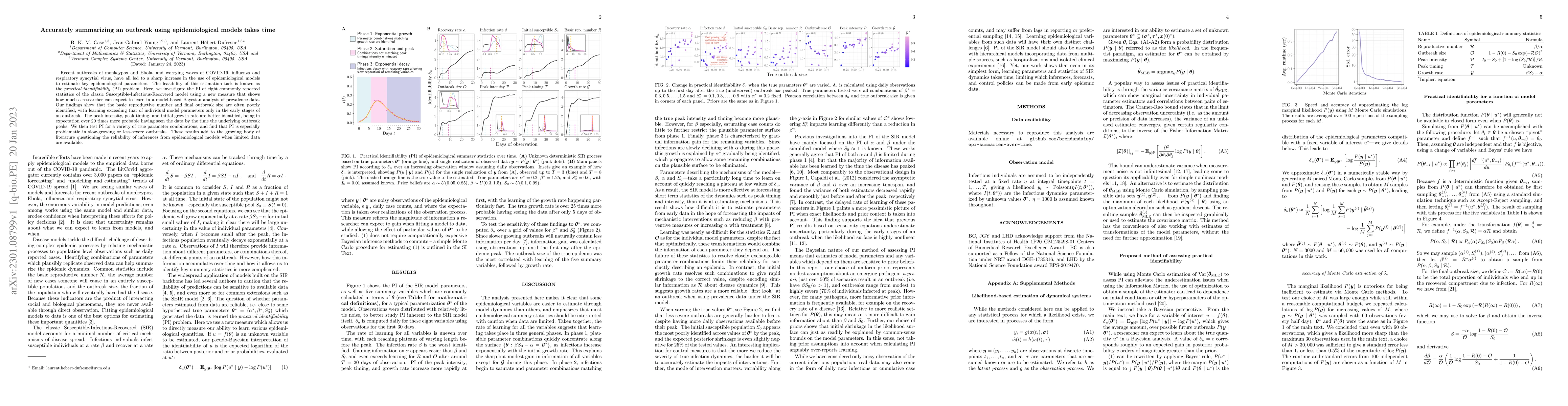 Thumbnail for Accurately summarizing an outbreak using epidemiological models takes
  time