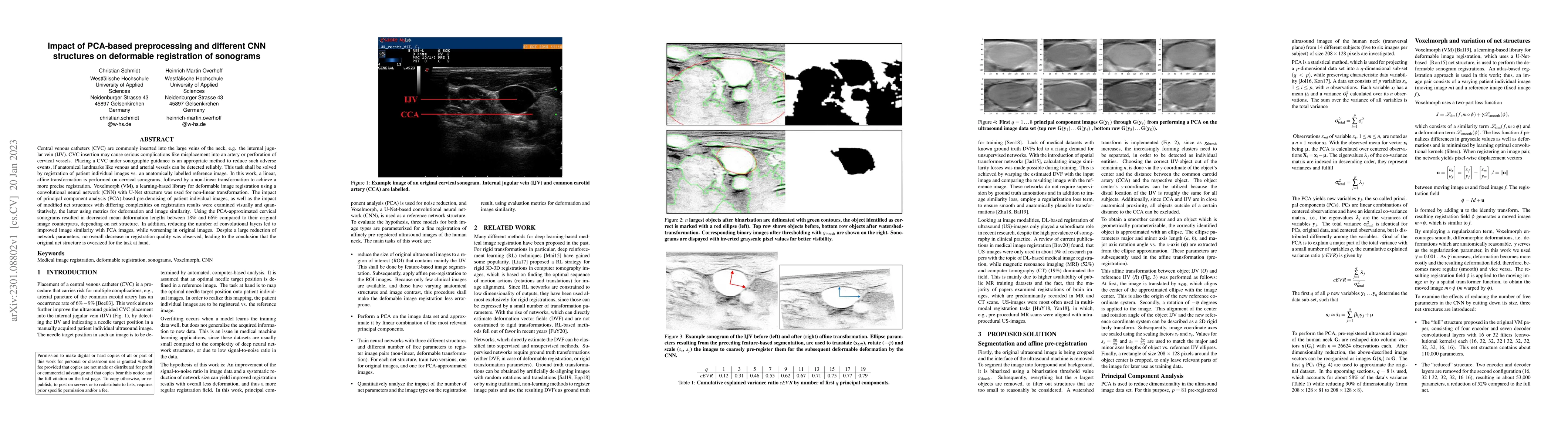 Thumbnail for Impact of PCA-based preprocessing and different CNN structures on
  deformable registration of sonograms