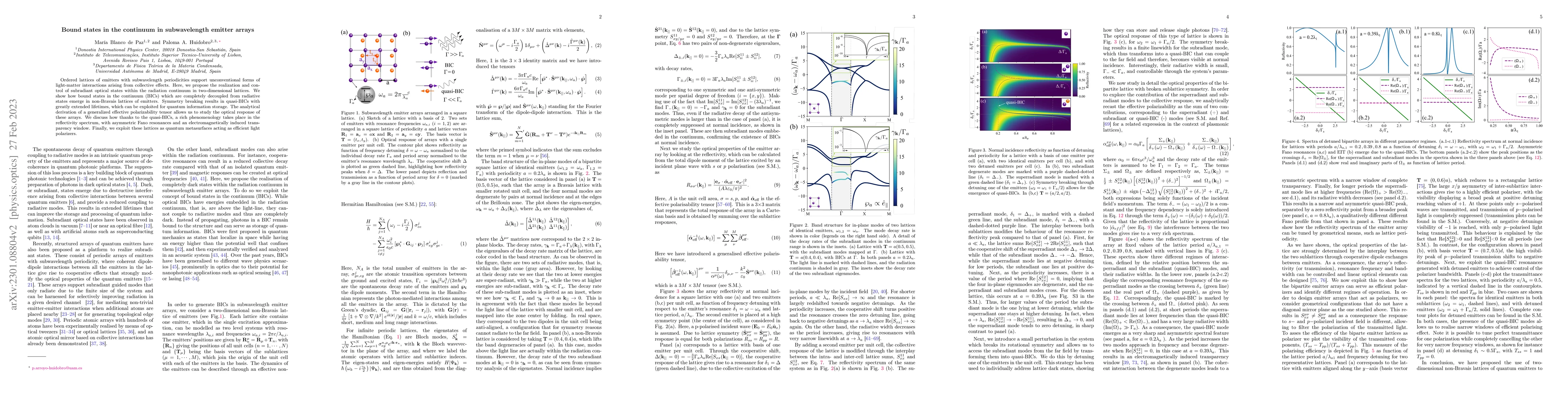 Thumbnail for Bound states in the continuum in subwavelength emitter arrays