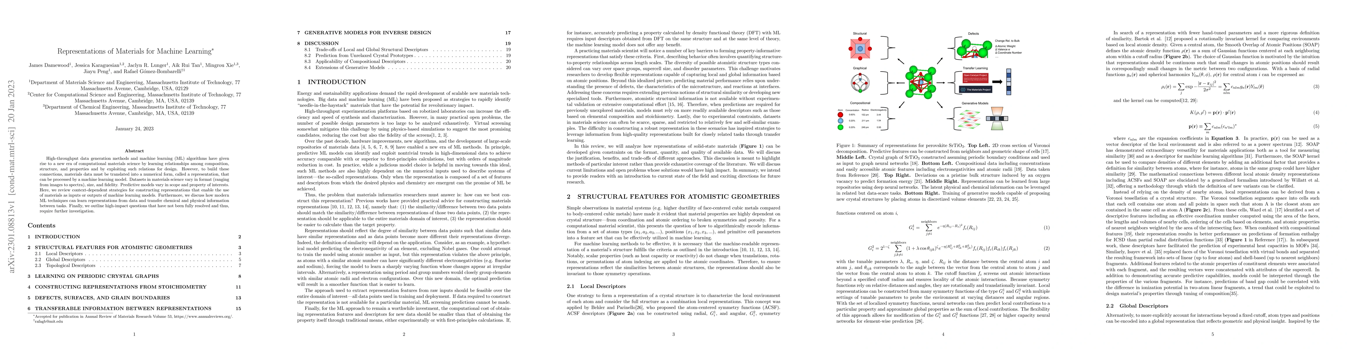 Thumbnail for Representations of Materials for Machine Learning