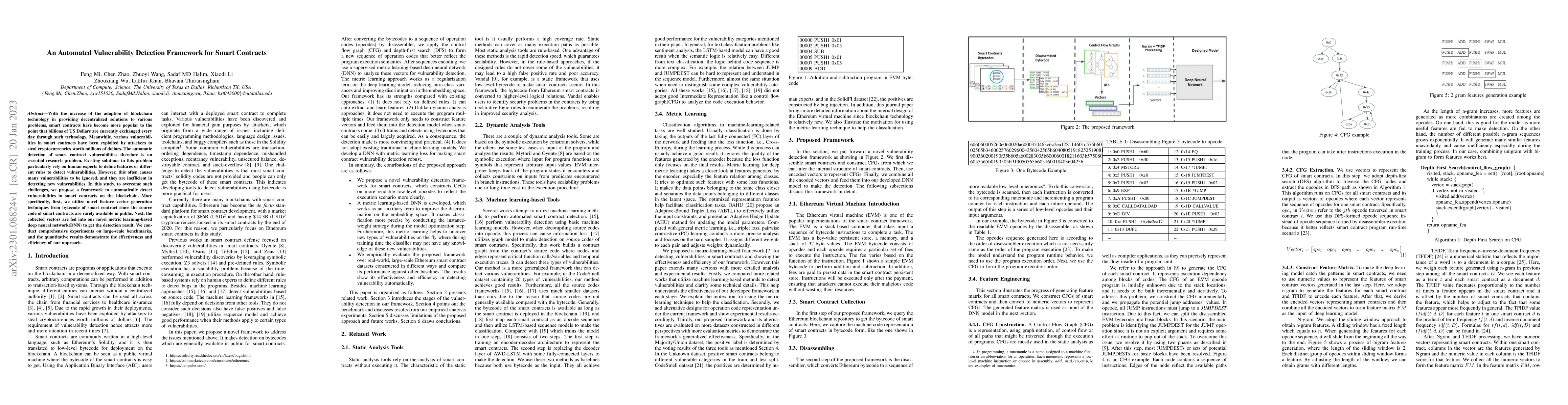 Thumbnail for An Automated Vulnerability Detection Framework for Smart Contracts