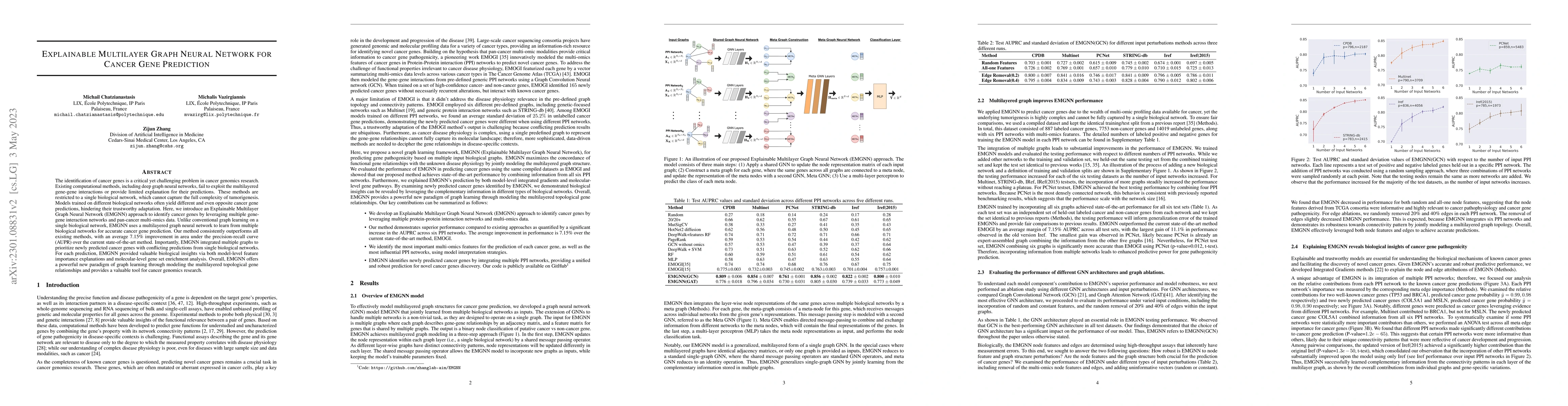 Thumbnail for Explainable Multilayer Graph Neural Network for Cancer Gene Prediction