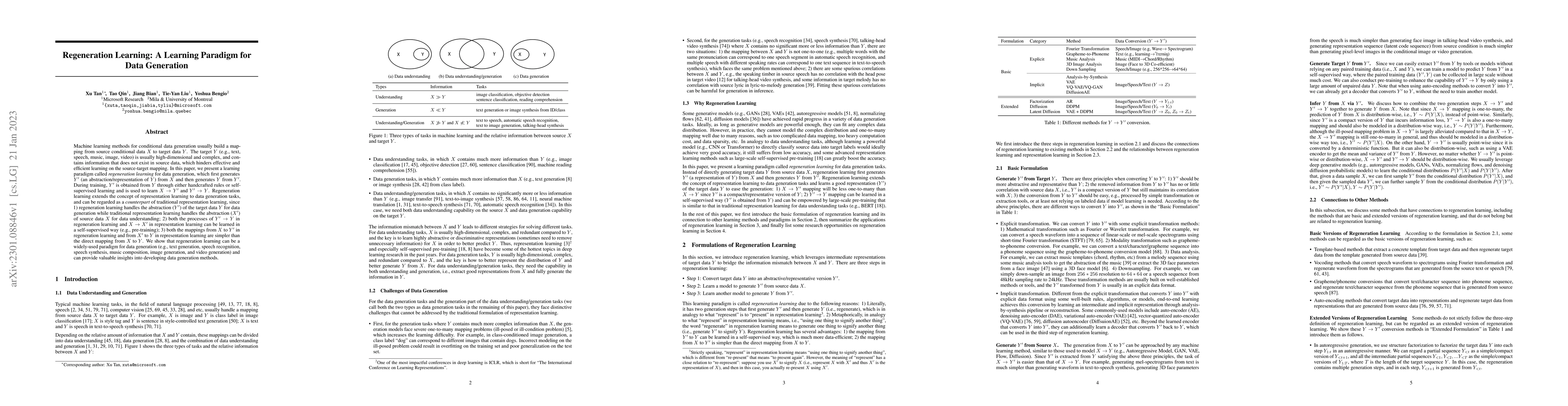 Thumbnail for Regeneration Learning: A Learning Paradigm for Data Generation