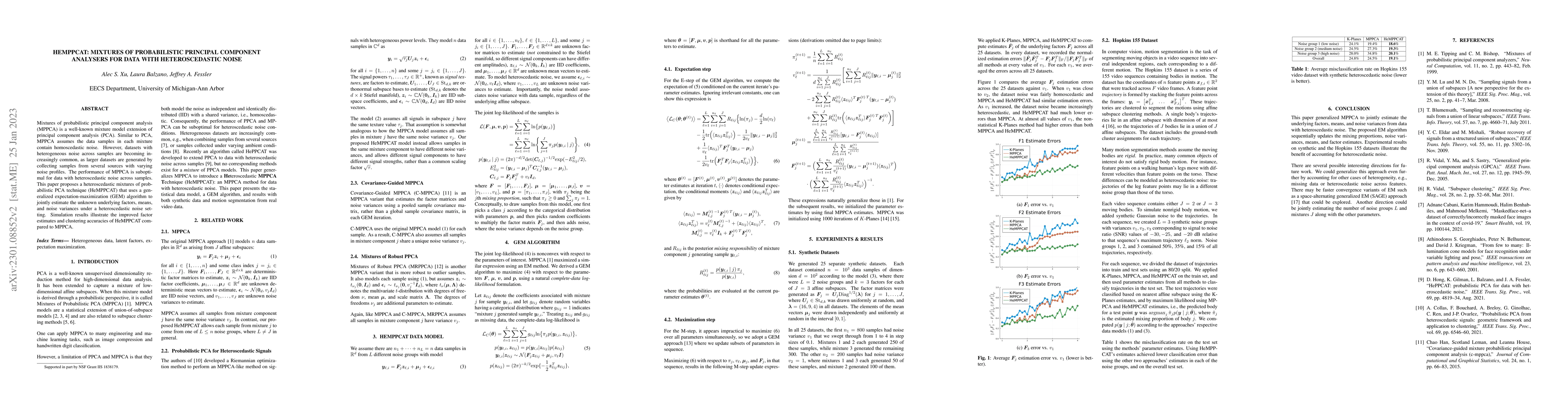 Thumbnail for HeMPPCAT: Mixtures of Probabilistic Principal Component Analysers for
  Data with Heteroscedastic Noise