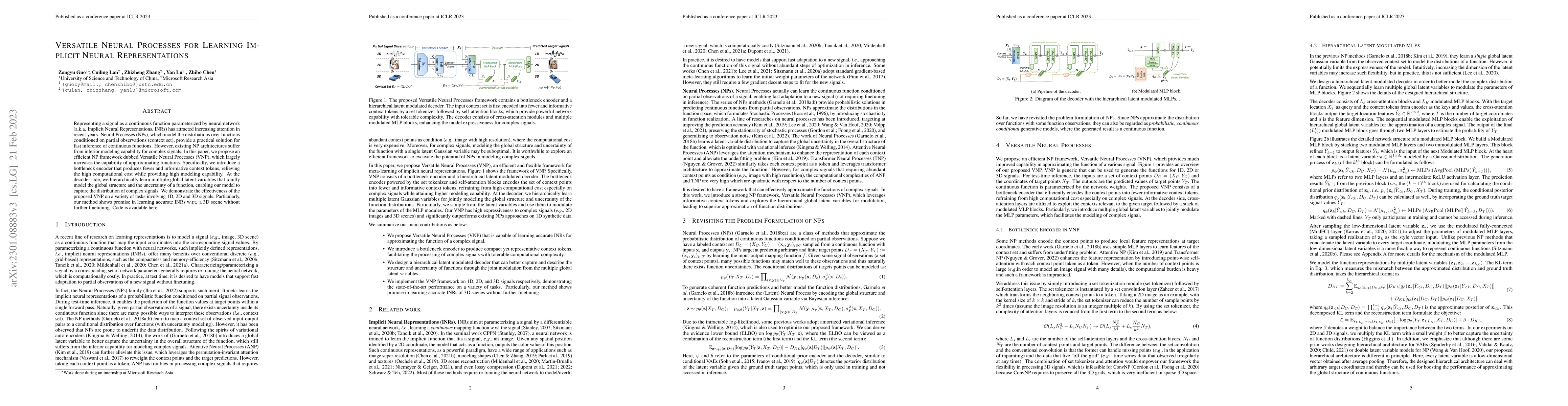 Thumbnail for Versatile Neural Processes for Learning Implicit Neural Representations