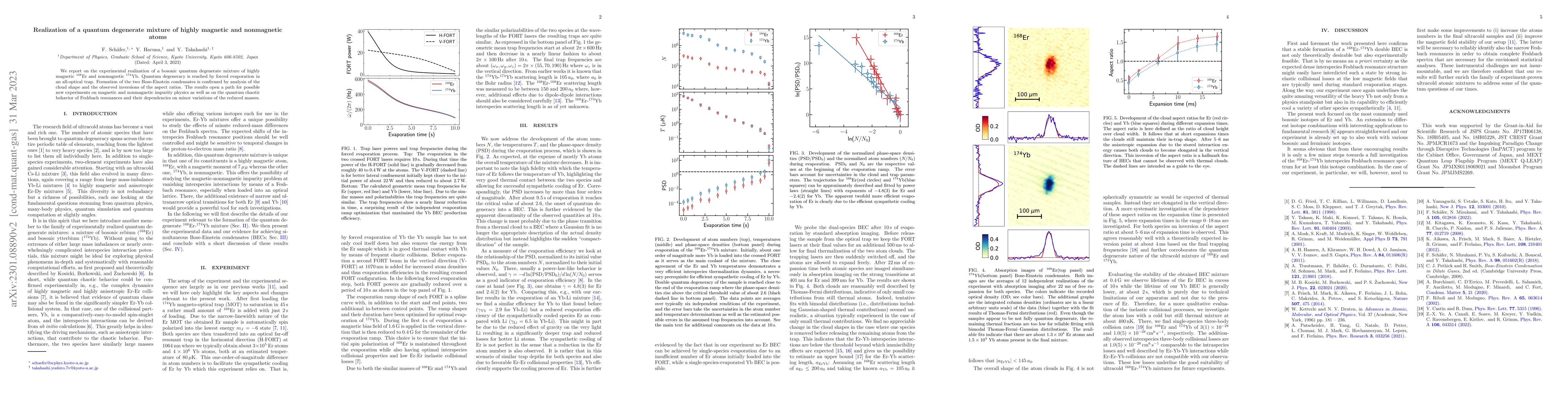 Thumbnail for Realization of a quantum degenerate mixture of highly magnetic and
  nonmagnetic atoms