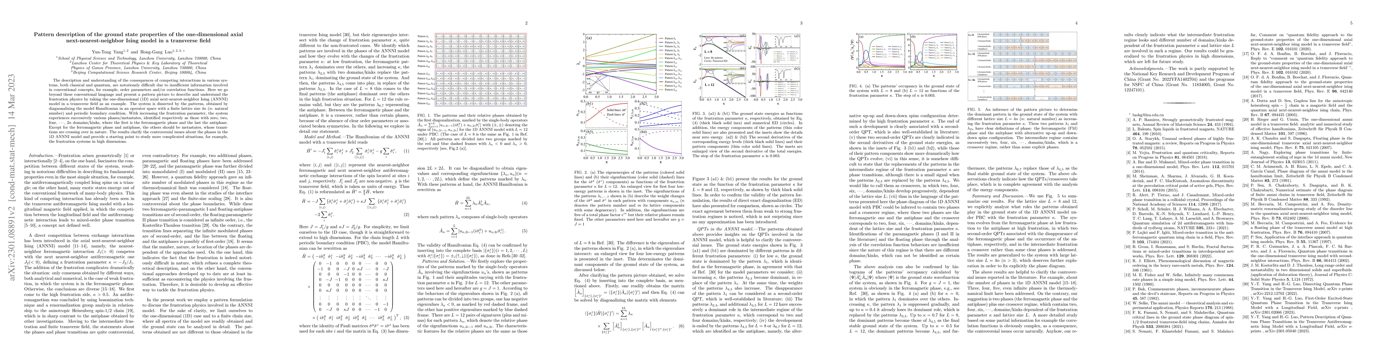 Thumbnail for Pattern description of the ground state properties of the
  one-dimensional axial next-nearest-neighbor Ising model in a transverse field
