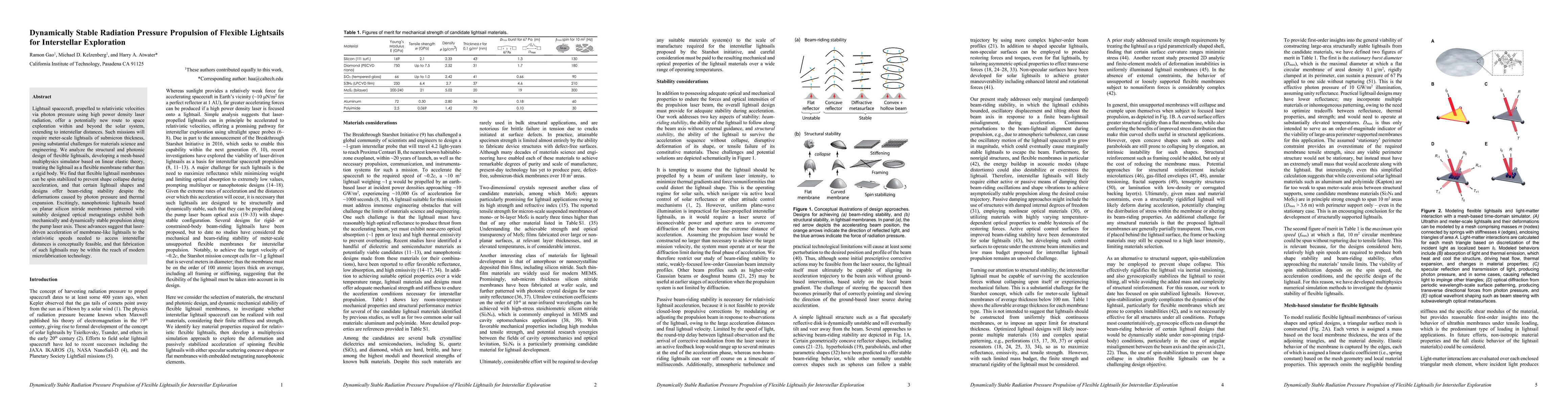 Thumbnail for Dynamically Stable Radiation Pressure Propulsion of Flexible Lightsails
  for Interstellar Exploration