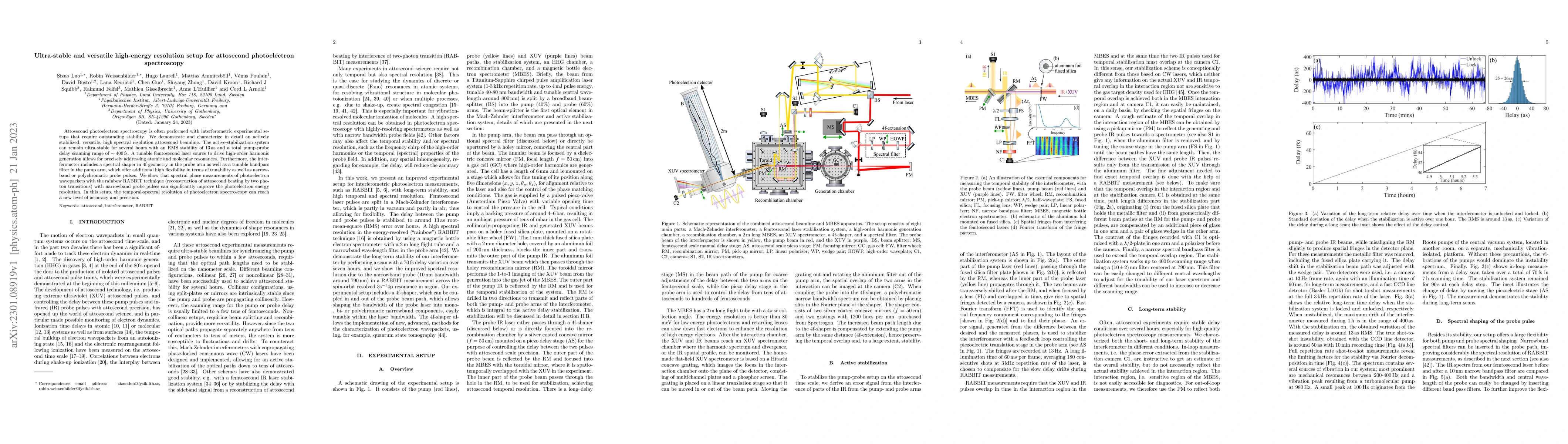 Thumbnail for Ultra-stable and versatile high-energy resolution setup for attosecond
  photoelectron spectroscopy