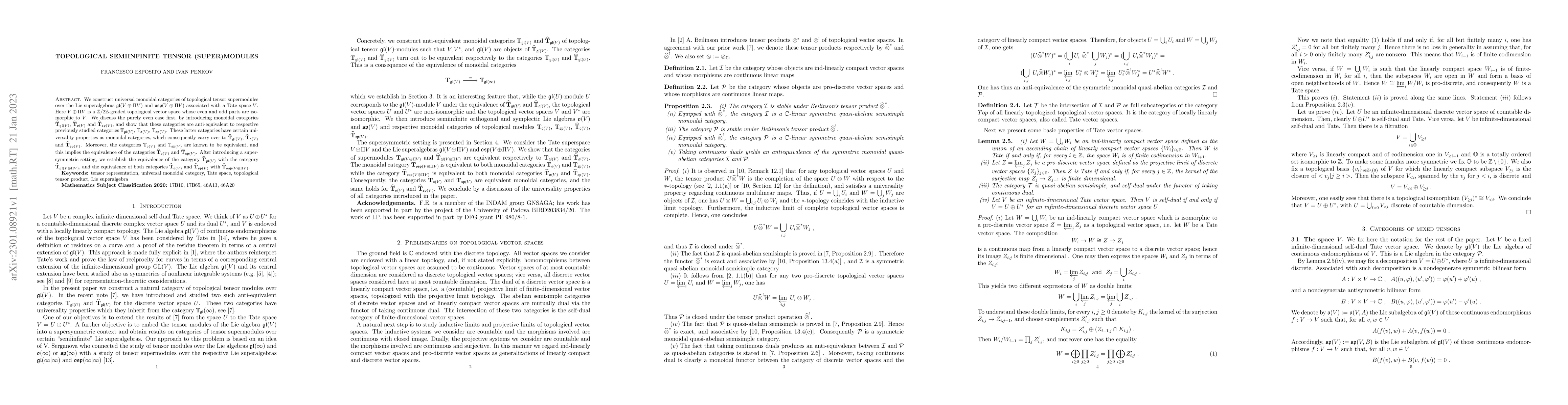 Thumbnail for Topological semiinfinite tensor (super)modules