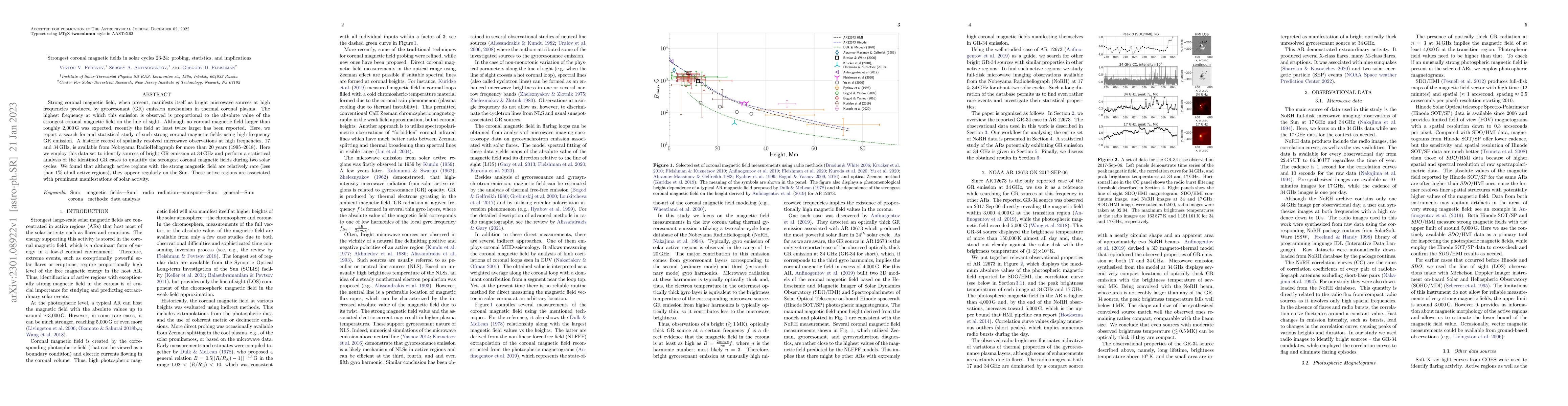 Thumbnail for Strongest coronal magnetic fields in solar cycles 23-24: probing,
  statistics, and implications
