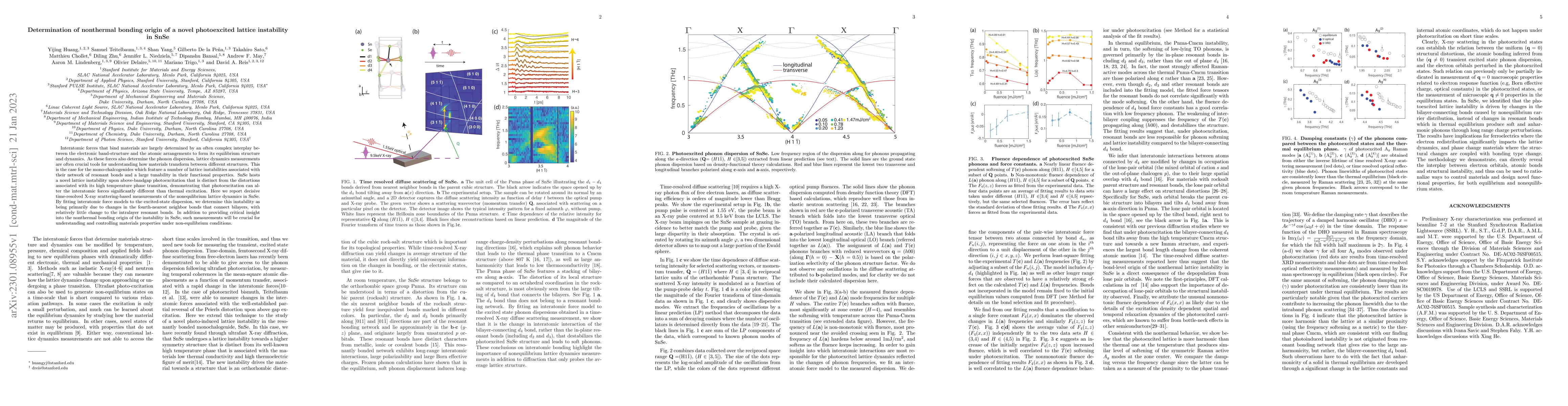 Thumbnail for Determination of nonthermal bonding origin of a novel photoexcited
  lattice instability in SnSe