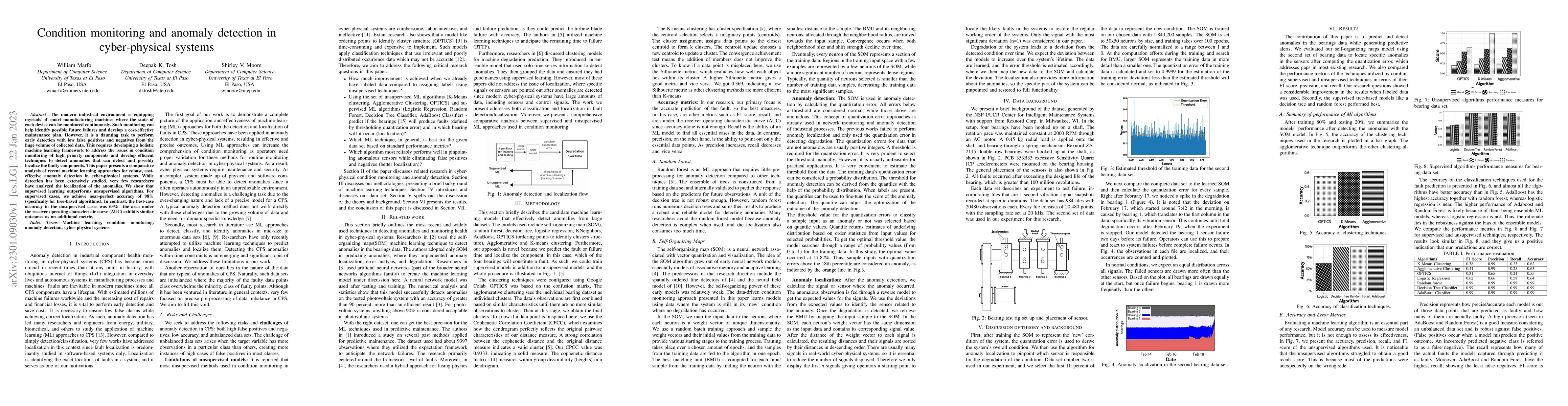 Thumbnail for Condition monitoring and anomaly detection in cyber-physical systems