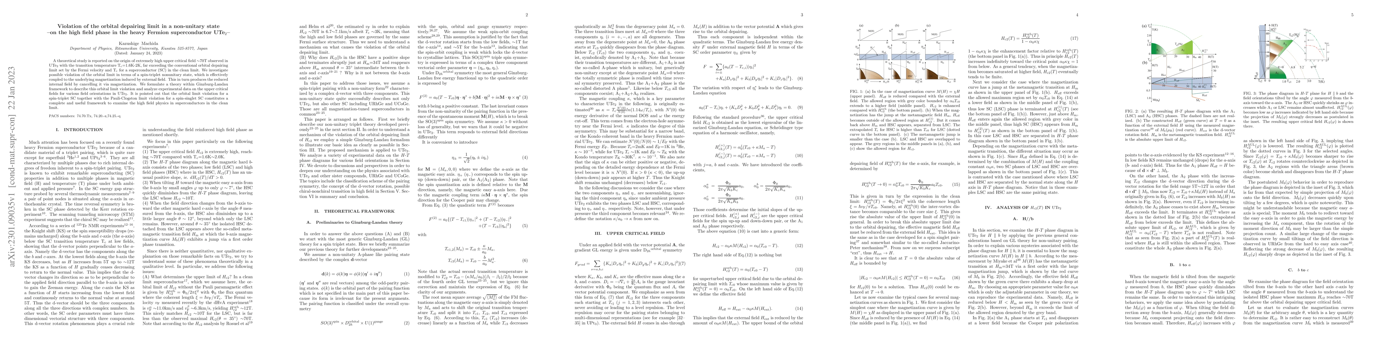 Thumbnail for Violation of the orbital depairing limit in a non-unitary state --on the
  high field phase in the heavy Fermion superconductor UTe$_2$--