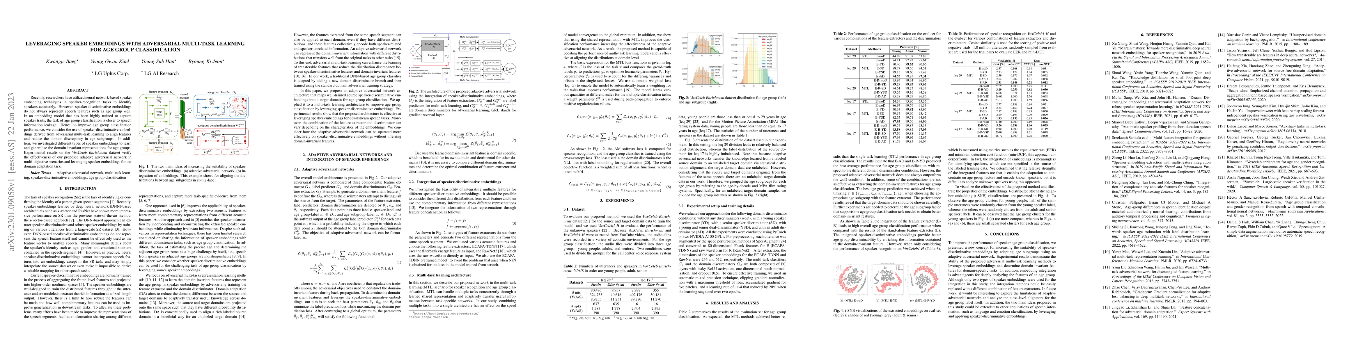 Thumbnail for Leveraging Speaker Embeddings with Adversarial Multi-task Learning for
  Age Group Classification