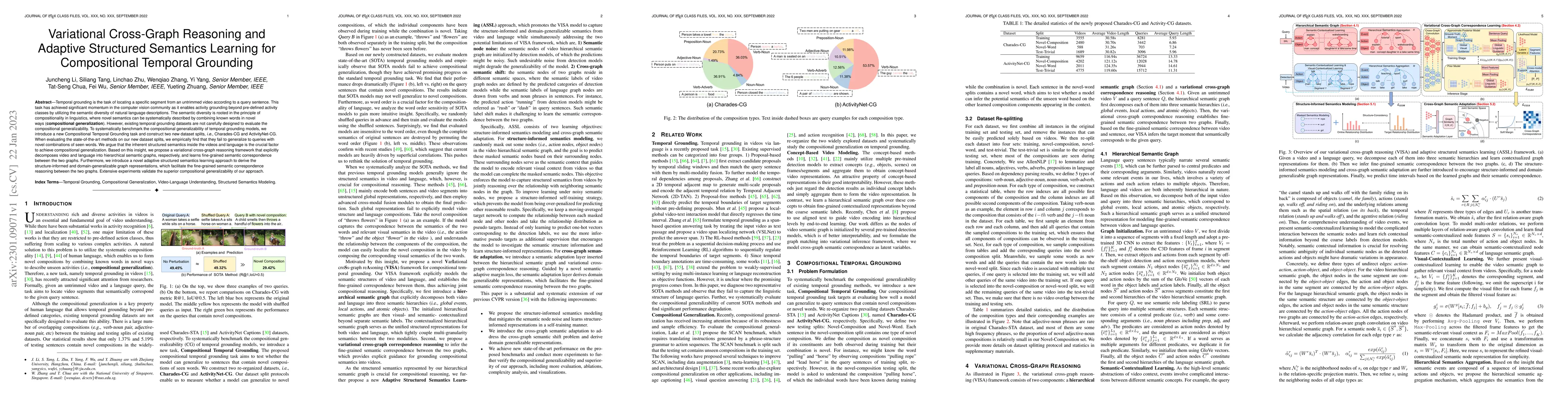 Thumbnail for Variational Cross-Graph Reasoning and Adaptive Structured Semantics
  Learning for Compositional Temporal Grounding