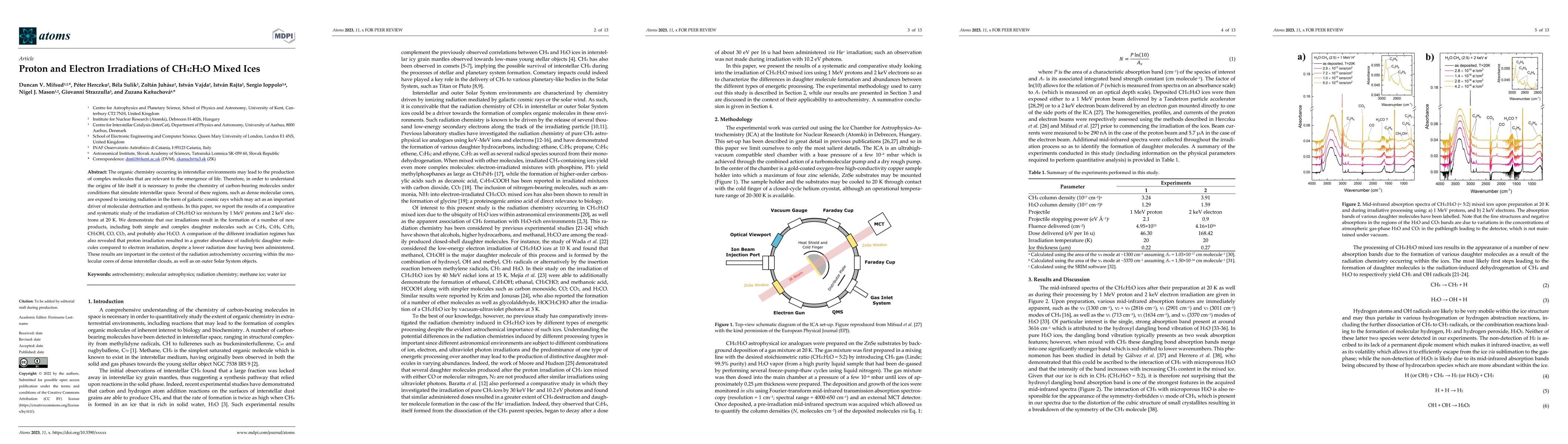 Thumbnail for Proton and electron irradiations of CH4:H2O mixed ices