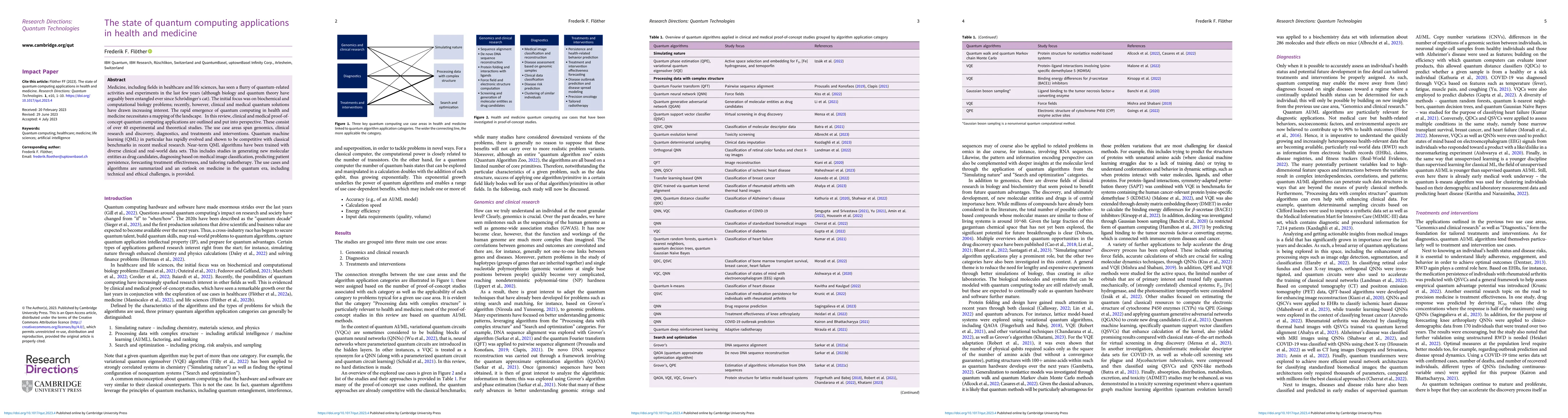 Thumbnail for The state of quantum computing applications in health and medicine