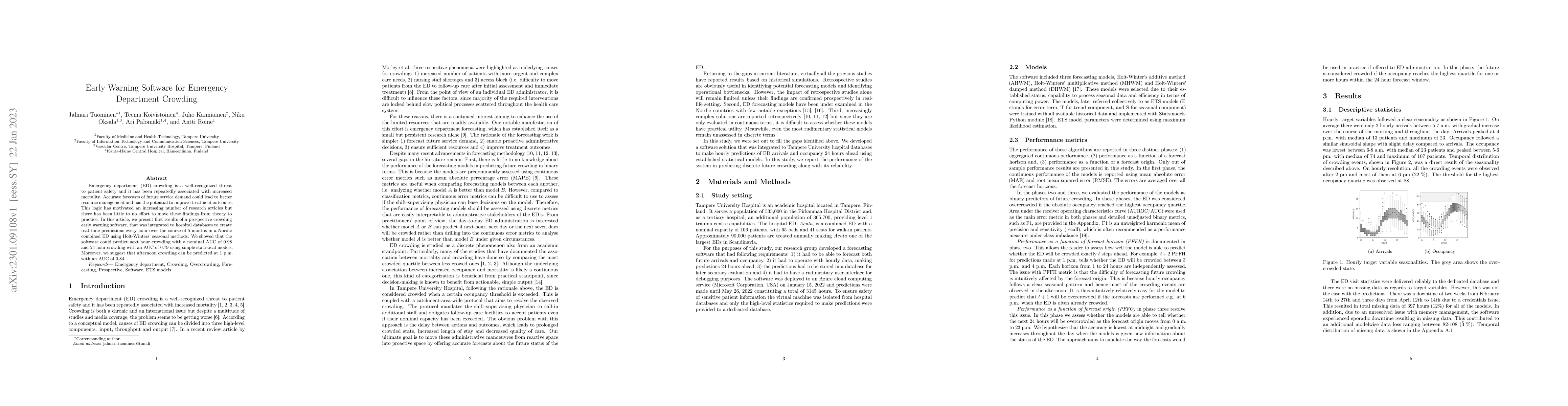 Thumbnail for Early Warning Software for Emergency Department Crowding