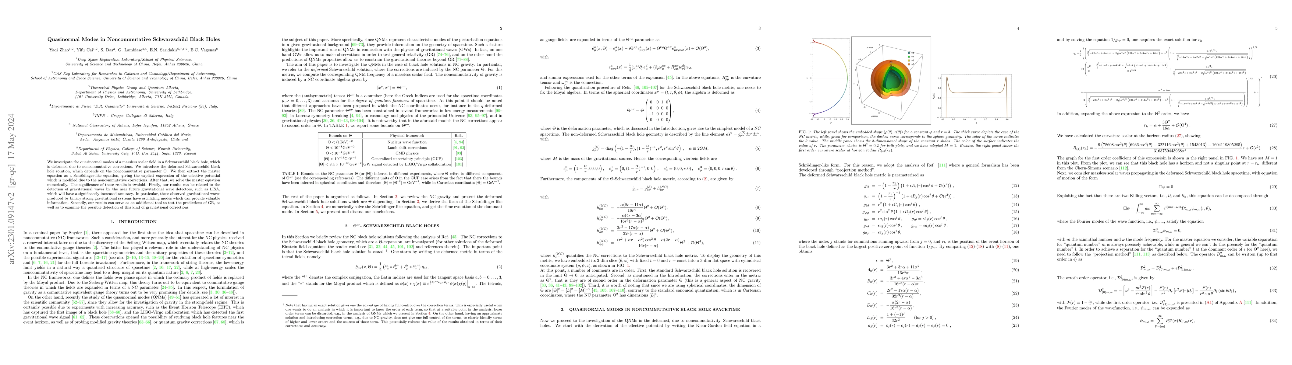 Thumbnail for Quasinormal Modes in Noncommutative Schwarzschild black holes