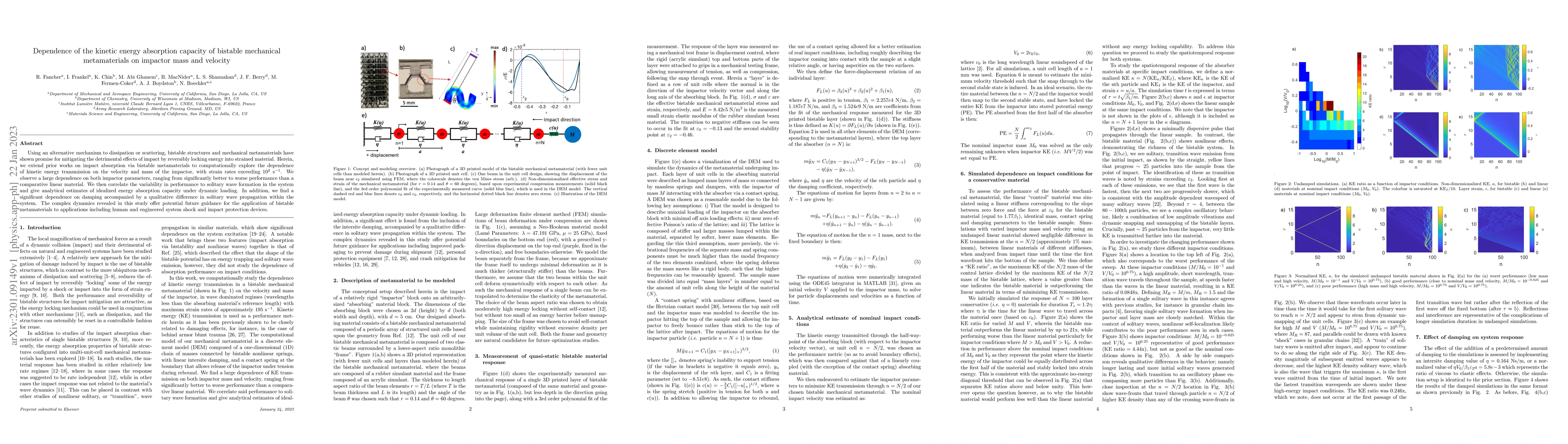 Thumbnail for Dependence of the kinetic energy absorption capacity of bistable
  mechanical metamaterials on impactor mass and velocity
