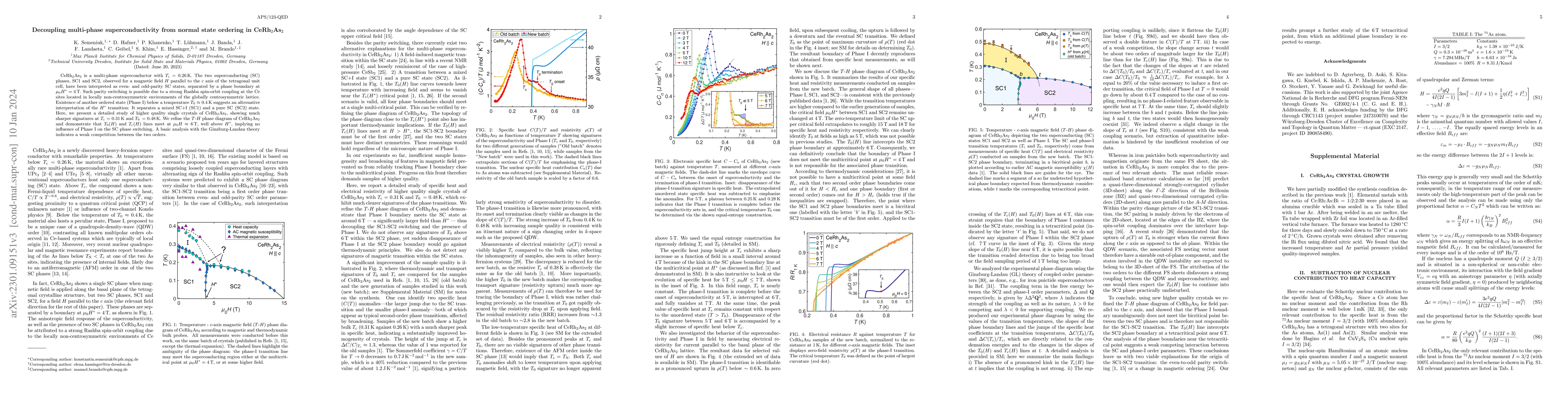 Thumbnail for Decoupling multi-phase superconductivity from normal state ordering in
  CeRh$_2$As$_2$