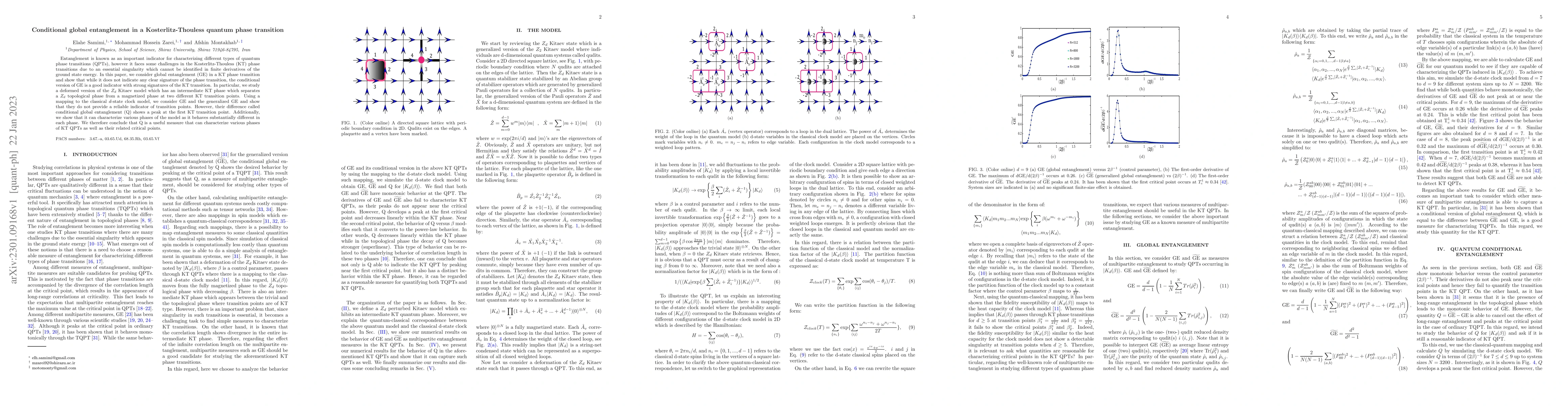 Thumbnail for Conditional global entanglement in a Kosterlitz-Thouless quantum phase
  transition