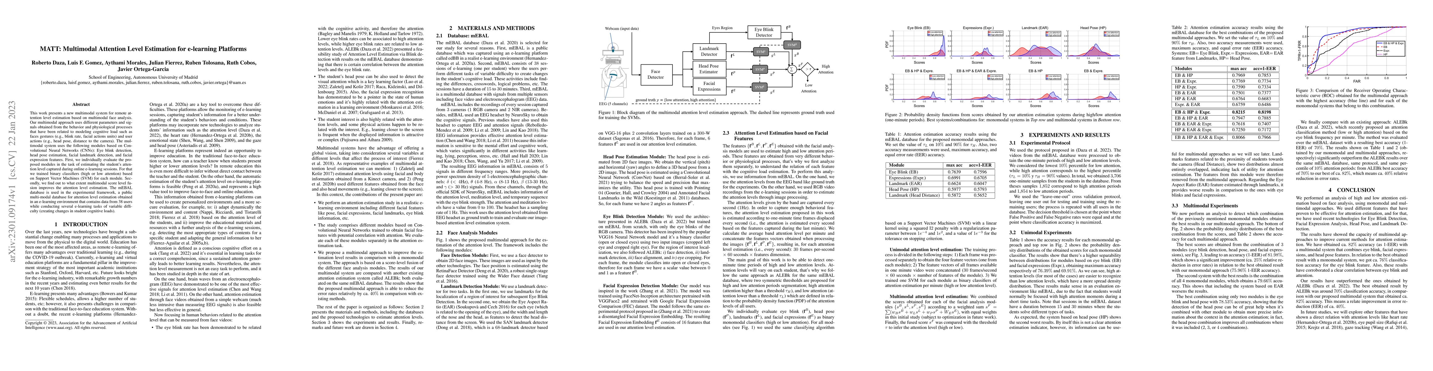 Thumbnail for MATT: Multimodal Attention Level Estimation for e-learning Platforms