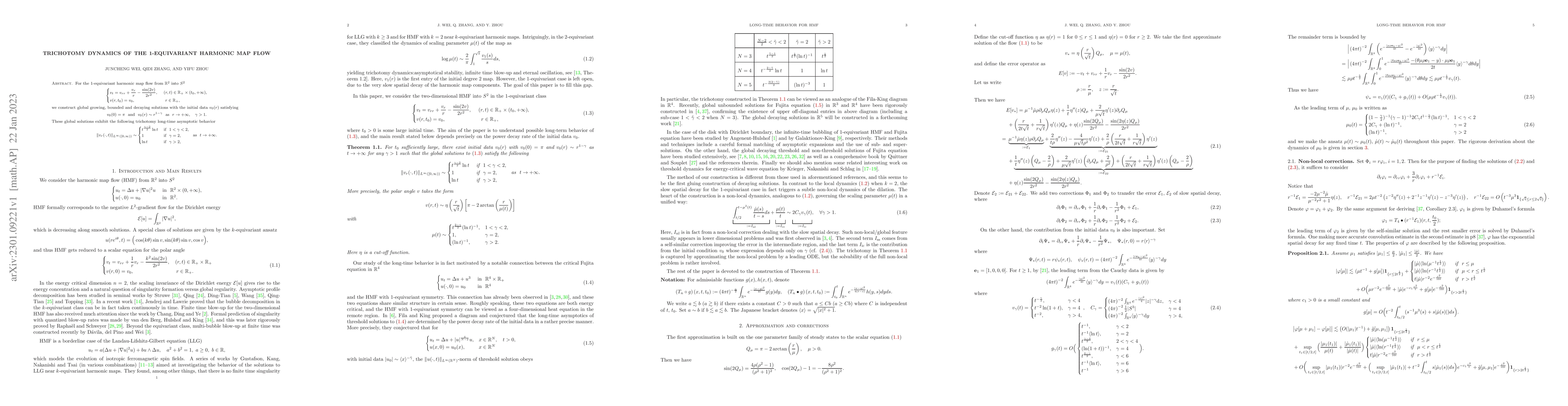 Thumbnail for Trichotomy dynamics of the 1-equivariant harmonic map flow
