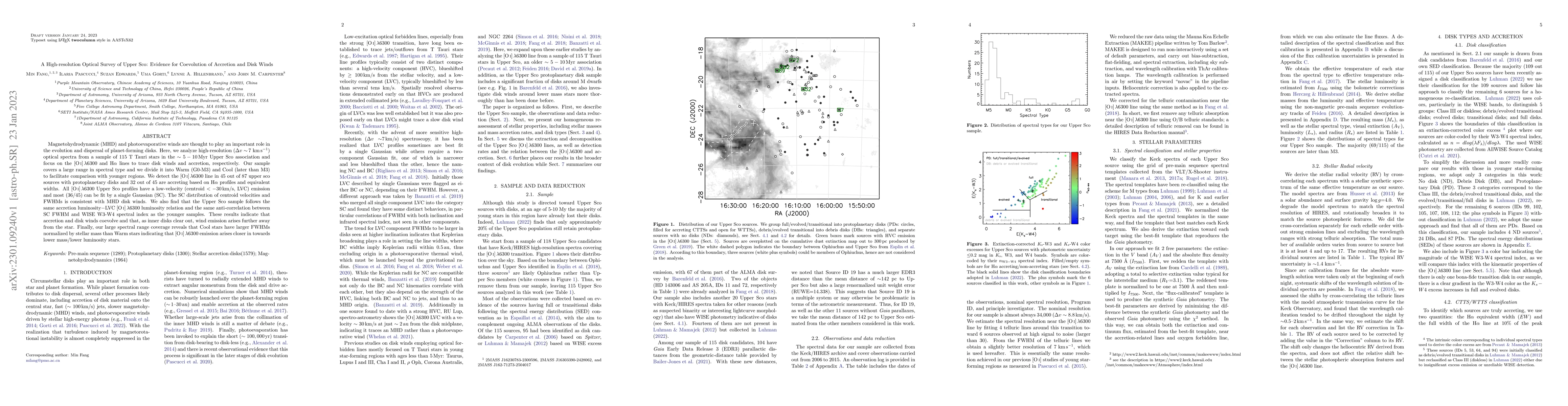 Thumbnail for A High-resolution Optical Survey of Upper Sco: Evidence for Coevolution
  of Accretion and Disk Winds