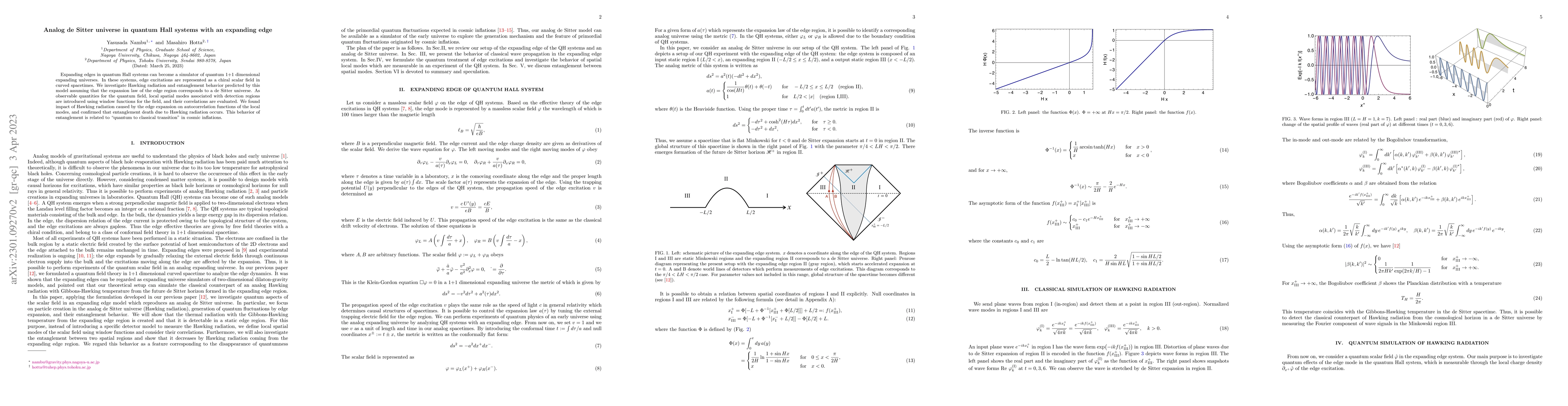 Thumbnail for Analog de Sitter universe in quantum Hall systems with an expanding edge