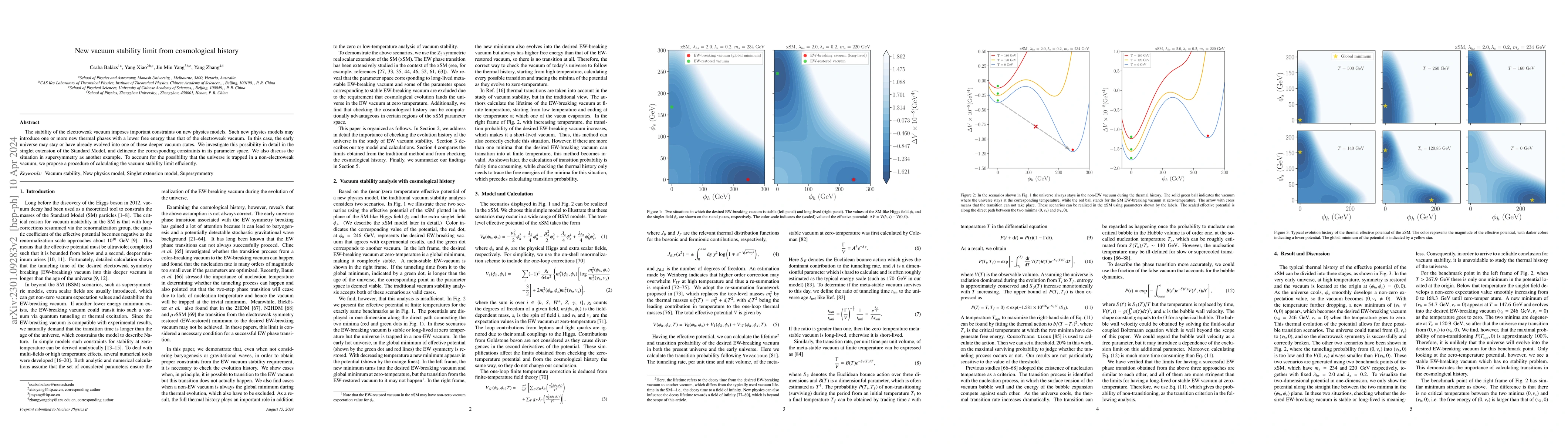 Thumbnail for New vacuum stability limit from cosmological history